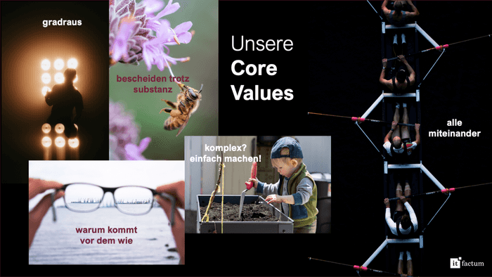 Übersicht Core Values it factum